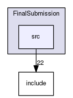 FinalSubmission/src
